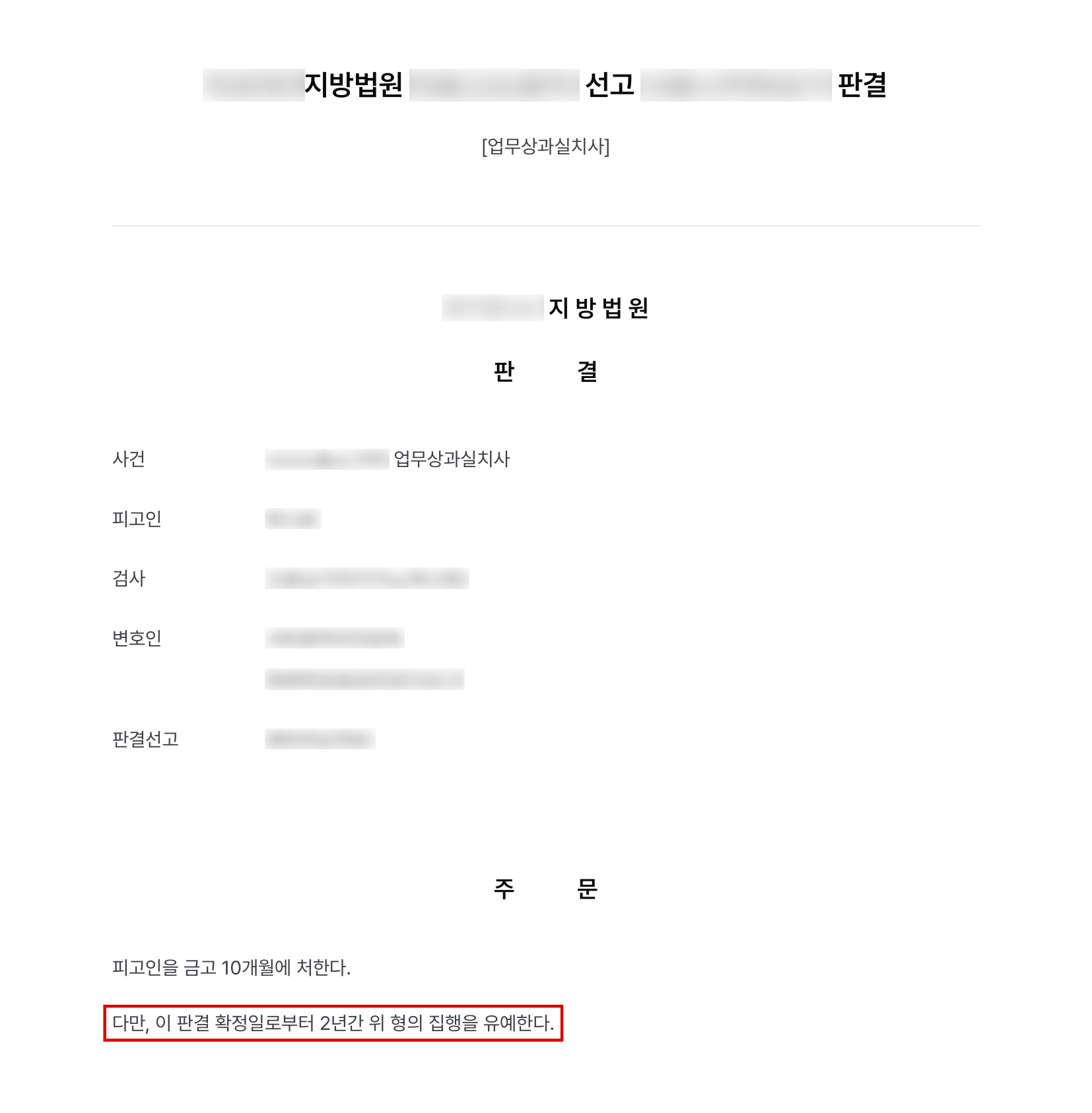 지방흡입 수술 뒤 환자가 숨진 성형외과 전문의의 업무상과실치사, 유족과 합의해 금고형 집행유예 결과 문서(개인정보 가림)